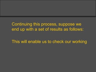 • Continuing this process, suppose we
end up with a set of results as follows:
• This will enable us to check our working
 