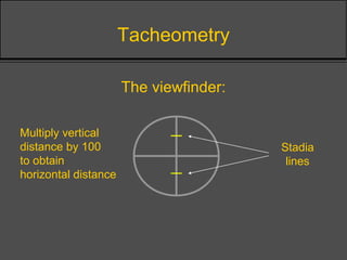 Tacheometry
The viewfinder:
Stadia
lines
Multiply vertical
distance by 100
to obtain
horizontal distance
 