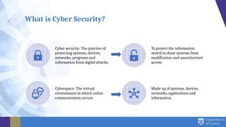 What is Cyber Security?
Cyber security: The practice of
protecting systems, devices,
networks, programs and
information from digital attacks.
To protect the information
stored in these systems from
modification and unauthorized
access.
Cyberspace: The virtual
environment in which online
communication occurs.
Made up of systems, devices,
networks, applications and
information.
 