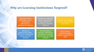 Why are Learning Institutions Targeted?
Education sector
processes a lot of
confidential
information, a
goldmine for attackers
Institutions, especially
private ones process
huge student fees
becoming a target for
attackers
Limited cyber budgets
to protect against large-
scale attacks
Scarcity of
cybersecurity skills –
There are no dedicated
teams to protect
systems
Perceived lack of
security: institutions
use legacy or outdated
systems that are easily
attacked
Lack of cyber
awareness among
students and education
staff
 