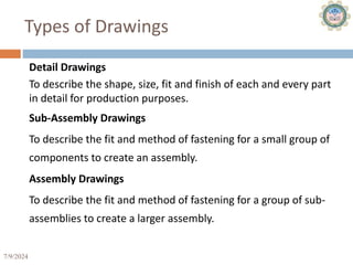 7/9/2024 14
Types of Drawings
Detail Drawings
To describe the shape, size, fit and finish of each and every part
in detail for production purposes.
Sub-Assembly Drawings
To describe the fit and method of fastening for a small group of
components to create an assembly.
Assembly Drawings
To describe the fit and method of fastening for a group of sub-
assemblies to create a larger assembly.
 