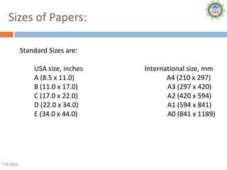 7/9/2024 17
Sizes of Papers:
Standard Sizes are:
USA size, inches International size, mm
A (8.5 x 11.0) A4 (210 x 297)
B (11.0 x 17.0) A3 (297 x 420)
C (17.0 x 22.0) A2 (420 x 594)
D (22.0 x 34.0) A1 (594 x 841)
E (34.0 x 44.0) A0 (841 x 1189)
 