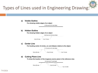 7/9/2024 22
Types of Lines used in Engineering Drawing:
a) Visible Outline
For showing visible edges of an object
b) Hidden Outline
For showing hidden edges of an object
c) Center Line
For locating center of circles, arc and ellipses relative to the object.
0.35 mm to 0.5 mm thick
0.25 mm to 0.35 mm thick
0.13 mm to 0.2 mm thick
0.5 mm to 0.7 mm thick
d) Cutting Plane Line
To show the location of the imaginary secion plane in the reference view.
2 to 2.5 mm 1 to 1.5 mm
15 to 20 mm 1 to 1.5 mm
2 to 2.5 mm
15 to 20 mm 2 to 2.5 mm
1 to 1.5 mm
 