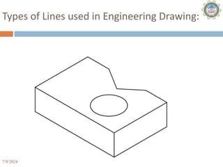 7/9/2024 24
Types of Lines used in Engineering Drawing:
 