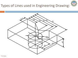 7/9/2024 25
Types of Lines used in Engineering Drawing:
 