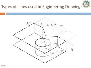 7/9/2024 27
Types of Lines used in Engineering Drawing:
 