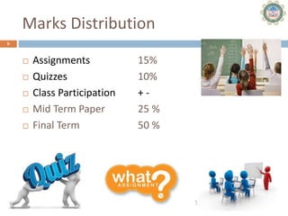 Marks Distribution
7/9/2024
6
 Assignments 15%
 Quizzes 10%
 Class Participation + -
 Mid Term Paper 25 %
 Final Term 50 %
 