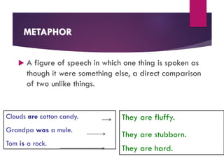 METAPHOR
 A figure of speech in which one thing is spoken as
though it were something else, a direct comparison
of two unlike things.
Clouds are cotton candy.
Grandpa was a mule.
Tom is a rock.
They are fluffy.
They are stubborn.
They are hard.
 