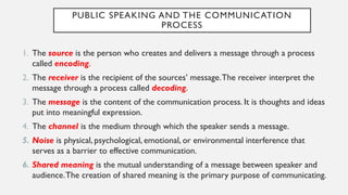 PUBLIC SPEAKING AND THE COMMUNICATION
PROCESS
1. The source is the person who creates and delivers a message through a process
called encoding.
2. The receiver is the recipient of the sources’ message.The receiver interpret the
message through a process called decoding.
3. The message is the content of the communication process. It is thoughts and ideas
put into meaningful expression.
4. The channel is the medium through which the speaker sends a message.
5. Noise is physical, psychological, emotional, or environmental interference that
serves as a barrier to effective communication.
6. Shared meaning is the mutual understanding of a message between speaker and
audience.The creation of shared meaning is the primary purpose of communicating.
 
