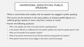 HOMEWORK: IDENTIFYING PUBLIC
SPEAKERS
• Watch a movie/video, then analyze why the speaker has engaged in public speaking.
• This source can be someone in the news, politics, or business (public figure), or a
celebrity giving a speech, or even a clip from a sitcom or movie.
• Answer the following questions:
1. Who is the speaker and what is the topic he/she is speaking about?
2. Is the speaker effective or ineffective? List the specific qualities that make the speaker good or bad.
3. What are the benefits of the speaker’s speech?
4. What, if any, speech mannerisms do you find particularly annoying about the speaker?
5. What speech mannerisms do you engage in that others may find annoying?
 
