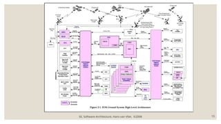 SE, Software Architecture, Hans van Vliet, ©2008 15
 