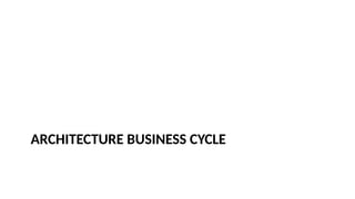 ARCHITECTURE BUSINESS CYCLE
 