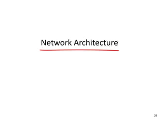 Week_1_Intro_Internet_arch_Applications.ppt