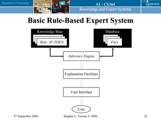 week1_Intro_Knowledge.ppt