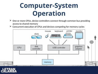 Computer-System
Operation
 One or more CPUs, device controllers connect through common bus providing
access to shared memory
 Concurrent execution of CPUs and devices competing for memory cycles
 