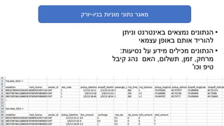 ‫בניו‬ ‫מוניות‬ ‫נתוני‬ ‫מאגר‬-‫יורק‬
•‫וניתן‬ ‫באינטרנט‬ ‫נמצאים‬ ‫הנתונים‬
‫עצמאי‬ ‫באופן‬ ‫אותם‬ ‫להוריד‬
•‫נסיעות‬ ‫על‬ ‫מידע‬ ‫מכילים‬ ‫הנתונים‬:
‫מרחק‬,‫זמן‬,‫תשלום‬,‫קיבל‬ ‫נהג‬ ‫האם‬
‫וכו‬ ‫טיפ‬'
https://data.cityofnewyork.us/Transportation/2018-Yellow-Taxi-
Trip-Data/
 