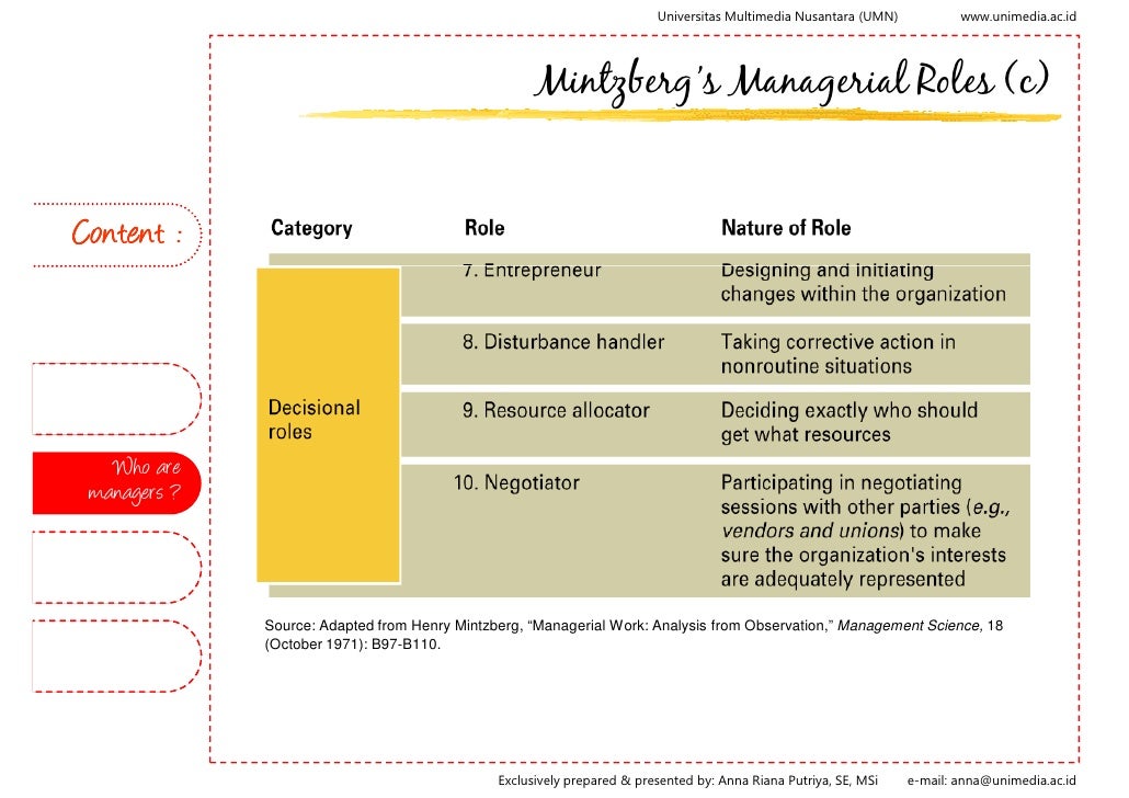 managerial work analysis from observation Observational research your powerful workbench for analysis of textual it is a social research technique that involves the direct observation of. managerial work analysis from observation Observational research your powerful workbench for analysis of textual it is a social research technique that involves the direct observation of.