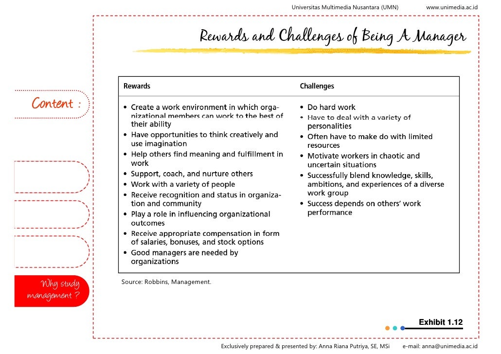 sekuritas cc Bni pengkinian formulir divisi wisma