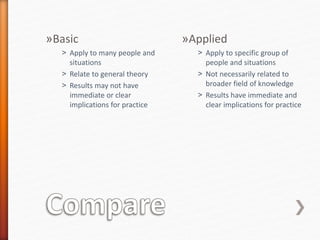 »Basic
˃ Apply to many people and
situations
˃ Relate to general theory
˃ Results may not have
immediate or clear
implications for practice
»Applied
˃ Apply to specific group of
people and situations
˃ Not necessarily related to
broader field of knowledge
˃ Results have immediate and
clear implications for practice
 
