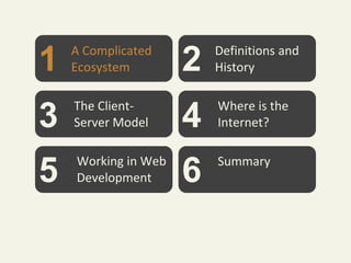 Week 1 Intro to Web Dev..pptx