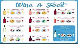 Week1 Know The Product & Undertake Suggestive Selling.pptx