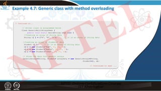 Example 4.7: Generic class with method overloading
// Continued on...
// Driver class is programmed below
Class GenericMultiArraysDemo {
public void static main(String args a[]) {
//Creating an array of String data
String t[ ] = {“A”, “B”, “C”}; // It is an array of String data
//Creating an array of Students’ data
Student s[3]; // It is an array of String data
s[0] = new Student(“Ram”, 86, 66, 96);
s[1] = new Student(“Rahim”, 88, 99, 77);
s[2] = new Student(“John”, 75, 85, 95);
// Store the data into generic arrays
GenericArrays<String, Student> arrayData = new GenericArrays<String,
Student>(t, s);
// Continued to next ...
NPTEL
 