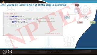 Example 5.5: Definition of all the classes in animals
// Continued on...
class Land extends Animal {
short vision; //0 = nocturnal, 1 = only day light, 2 = both
Land(long years, float kg, short vision) {
super(years, kgs); // Super class constructor
this.vision = vision;
}
} // End of class Land
// Continued to next...
NPTEL
 