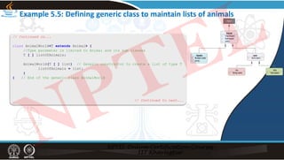 Example 5.5: Defining generic class to maintain lists of animals
// Continued on...
class AnimalWorld<T extends Animal> {
//Type parameter is limited to Animal and its sub classes
T [ ] listOfAnimals;
AnimalWorld(T [ ] list) // Generic constructor to create a list of type T
listOfAnimals = list;
}
} // End of the generic class AnimalWorld
// Continued to next...
NPTEL
 