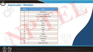 Course plan : Modules
Module Topics
1 Introduction
2 Generic Programming
3 Java Collection Framework
4 Array
5 Linked List
6 Stack
7 Queue
8 Trees
9 Tables
10 Set
11 Graphs
12 File Handling
13 Searching
14 Sorting
15 String and Utility
NPTEL
 