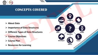 About Data
 Importance of Data Structures
 Different Types of Data Structures
 Course Objectives
 Course Plan
 Resources for Learning
NPTEL
 