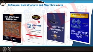 Reference: Data Structures and Algorithm in Java
NPTEL
 