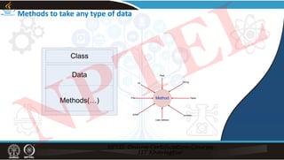 Methods to take any type of data
NPTEL
 