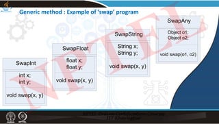 Generic method : Example of ‘swap’ program
Object o1;
Object o2;
void swap(o1, o2)
NPTEL
 