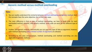 Note:
1. You can readily understand the similarity between method overloading and generic method. Both
the concepts have the same objective, but in their own ways.
2. The main difference is that in case of method overloading, we have to build code for each
overloaded method, whereas, with generic method, same code can work for the different type of
data.
3. Further, with generic method, theoretically you can pass any type of data as argument; however,
with method overloading only a limited number of arguments are allowed.
4. According to the class encapsulation, method overloading and method overriding are also
applicable to generic methods.
Generic method versus method overloading
NPTEL
 