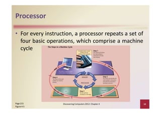 Processor
• For every instruction, a processor repeats a set of
four basic operations, which comprise a machine
cycle
Discovering Computers 2012: Chapter 4 10Page 215
Figure 4‐5
 