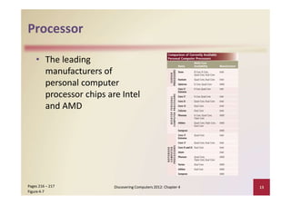 Processor
• The leading
manufacturers of
personal computer
processor chips are Intel
and AMD
Discovering Computers 2012: Chapter 4 13Pages 216 – 217
Figure 4‐7
 