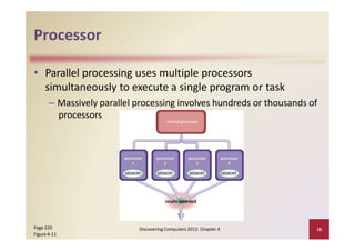 Processor
• Parallel processing uses multiple processors
simultaneously to execute a single program or task
– Massively parallel processing involves hundreds or thousands of
processors
Discovering Computers 2012: Chapter 4 16Page 220
Figure4‐11
 