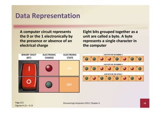Data Representation
A computer circuit represents
the 0 or the 1 electronically by
the presence or absence of an
electrical charge
Eight bits grouped together as a
unit are called a byte. A byte
represents a single character in
the computer
Discovering Computers 2012: Chapter 4 18Page 221
Figures 4‐12 – 4‐13
 