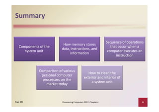 Summary
Components of the
system unit
How memory stores
data, instructions, and
information
Sequence of operations
that occur when a
computer executes an
instruction
Comparison of various
personal computer
processors on the
market today
How to clean the
exterior and interior of
a system unit
Discovering Computers 2012: Chapter 4 51Page 241
 