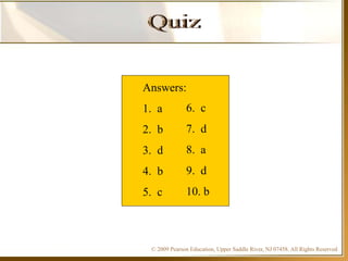 © 2009 Pearson Education, Upper Saddle River, NJ 07458. All Rights Reserved
Floyd, Digital Fundamentals, 10th ed
Answers:
1. a
2. b
3. d
4. b
5. c
6. c
7. d
8. a
9. d
10. b
 