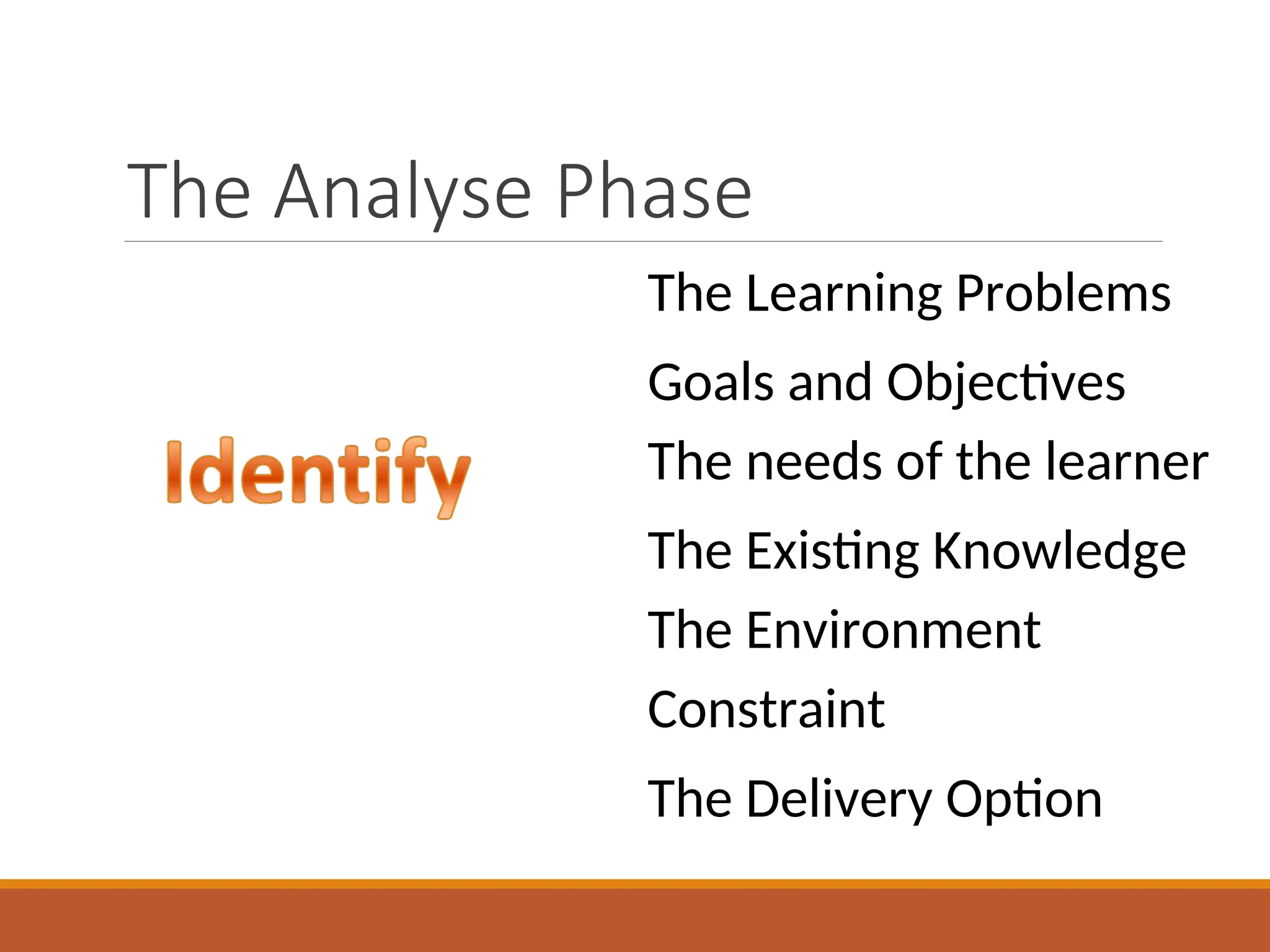 The Analyse Phase
The Learning Problems
Goals and Objectives
The needs of the learner
The Existing Knowledge
The Environment
Constraint
The Delivery Option
 