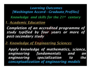 Learning Outcomes
[Washington Accord—Graduate Profiles]
[Washington Accord Graduate Profiles]
Knowledge and skills for the 21st century
1 A d i Ed ti
1. Academic Education
Completion of an accredited programme of
study typified by four years or more of
post-secondary study
2. Knowledge of Engineering Sciences
A l k l d f h i i
Apply knowledge of mathematics, science,
engineering fundamentals and an
engineering specialization to the
engineering specialization to the
conceptualization of engineering models
N
P
T
E
L
 