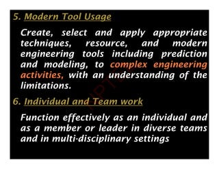 5. Modern Tool Usage
Create select and apply appropriate
Create, select and apply appropriate
techniques, resource, and modern
engineering tools including prediction
engineering tools including prediction
and modeling, to complex engineering
activities with an understanding of the
activities, with an understanding of the
limitations.
6. Individual and Team work
Function effectively as an individual and
Function effectively as an individual and
as a member or leader in diverse teams
and in multi disciplinary settings
and in multi-disciplinary settings
N
P
T
E
L
 
