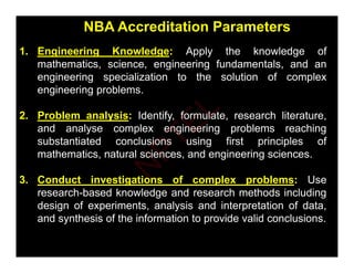 1 Engineering Knowledge: Apply the knowledge of
NBA Accreditation Parameters
1. Engineering Knowledge: Apply the knowledge of
mathematics, science, engineering fundamentals, and an
engineering specialization to the solution of complex
engineering problems.
2. Problem analysis: Identify, formulate, research literature,
y y, , ,
and analyse complex engineering problems reaching
substantiated conclusions using first principles of
mathematics natural sciences and engineering sciences
mathematics, natural sciences, and engineering sciences.
3. Conduct investigations of complex problems: Use
research-based knowledge and research methods including
design of experiments, analysis and interpretation of data,
and synthesis of the information to provide valid conclusions.
y p
N
P
T
E
L
 