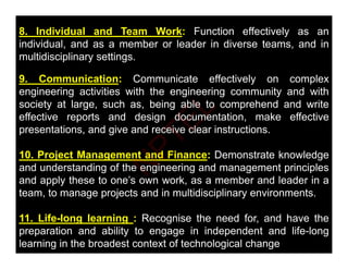 8. Individual and Team Work: Function effectively as an
individual, and as a member or leader in diverse teams, and in
multidisciplinary settings.
9. Communication: Communicate effectively on complex
y p
engineering activities with the engineering community and with
society at large, such as, being able to comprehend and write
effective reports and design documentation make effective
effective reports and design documentation, make effective
presentations, and give and receive clear instructions.
10 P j t M t d Fi D t t k l d
10. Project Management and Finance: Demonstrate knowledge
and understanding of the engineering and management principles
and apply these to one’s own work, as a member and leader in a
pp y
team, to manage projects and in multidisciplinary environments.
11 Life-long learning : Recognise the need for and have the
11. Life-long learning : Recognise the need for, and have the
preparation and ability to engage in independent and life-long
learning in the broadest context of technological change
N
P
T
E
L
 