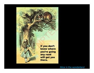 Alice in the wonderland
N
P
T
E
L
 