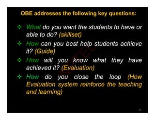 OBE addresses the following key questions:
 What do you want the students to have or
able to do? (skillset)
( )
 How can you best help students achieve
it? (Guide)
it? (Guide)
 How will you know what they have
achieved it? (Evaluation)
achieved it? (Evaluation)
 How do you close the loop (How
E l ti t i f th t hi
Evaluation system reinforce the teaching
and learning)
32
N
P
T
E
L
 