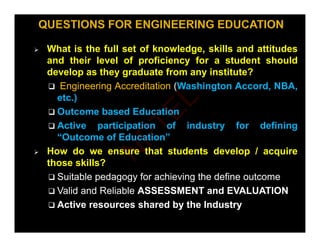 Wh t i th f ll t f k l d kill d ttit d
 What is the full set of knowledge, skills and attitudes
and their level of proficiency for a student should
develop as they graduate from any institute?
p y g y
 Engineering Accreditation (Washington Accord, NBA,
etc.)
O b d Ed i
 Outcome based Education
 Active participation of industry for defining
“Outcome of Education”
Outcome of Education
 How do we ensure that students develop / acquire
those skills?
 Suitable pedagogy for achieving the define outcome
 Valid and Reliable ASSESSMENT and EVALUATION
A ti h d b th I d t
 Active resources shared by the Industry
N
P
T
E
L
 