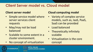 Client Server model vs. Cloud model
Client server model Cloud computing model
• Simple service model where
server services client
requests
• May/may not be load
balanced
• Scalable to some extent in a
cluster environment.
• No concept of virtualization
• Variety of complex service
models, such as, IaaS, PaaS,
SaaS can be provided
• Load balanced
• Theoretically infinitely
scalable
• Virtualization is the core
concept
5
 