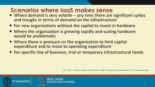 Scenarios where IaaS makes sense
 Where demand is very volatile – any time there are significant spikes
and troughs in terms of demand on the infrastructure
 For new organizations without the capital to invest in hardware
 Where the organization is growing rapidly and scaling hardware
would be problematic
 Where there is pressure on the organization to limit capital
expenditure and to move to operating expenditure
 For specific line of business, trial or temporary infrastructural needs
Source: http://broadcast.rackspace.com/hosting_knowledge/whitepapers/Understanding-the-Cloud-Computing-Stack.pdf
20
 